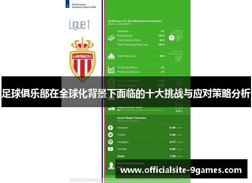 足球俱乐部在全球化背景下面临的十大挑战与应对策略分析