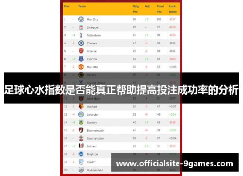 足球心水指数是否能真正帮助提高投注成功率的分析