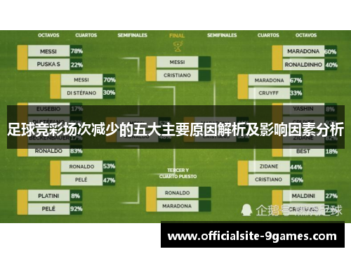 足球竞彩场次减少的五大主要原因解析及影响因素分析