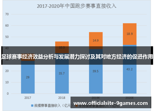 足球赛事经济效益分析与发展潜力探讨及其对地方经济的促进作用