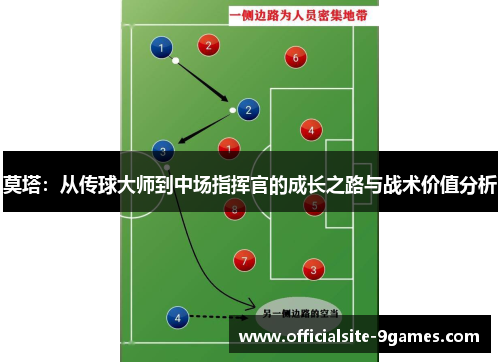 莫塔：从传球大师到中场指挥官的成长之路与战术价值分析