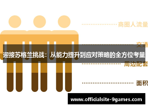 迎接苏格兰挑战:从能力提升到应对策略的全方位考量 迎接苏格兰挑战:从能力提升到应对策略的全方位考量