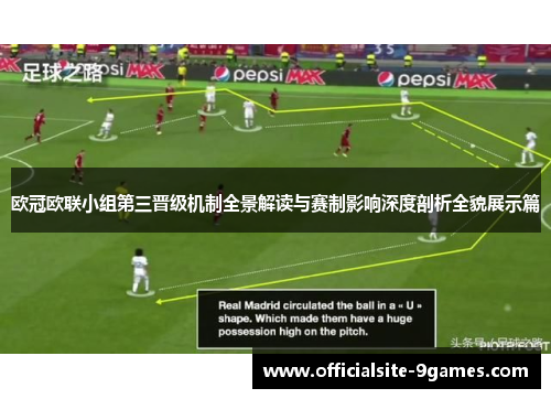 欧冠欧联小组第三晋级机制全景解读与赛制影响深度剖析全貌展示篇