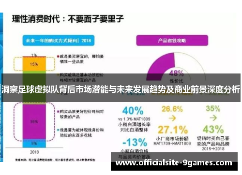 洞察足球虚拟队背后市场潜能与未来发展趋势及商业前景深度分析 洞察足球虚拟队背后市场潜能与未来发展趋势及商业前景深度分析