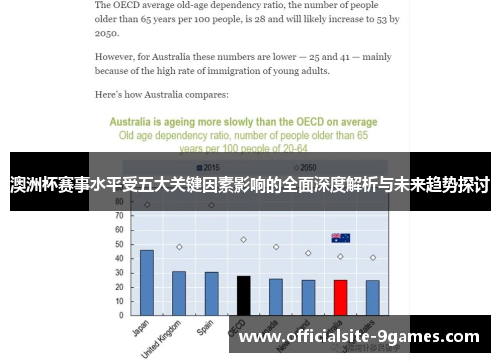 澳洲杯赛事水平受五大关键因素影响的全面深度解析与未来趋势探讨