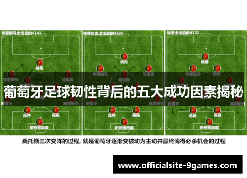 葡萄牙足球韧性背后的五大成功因素揭秘 葡萄牙足球韧性背后的五大成功因素揭秘