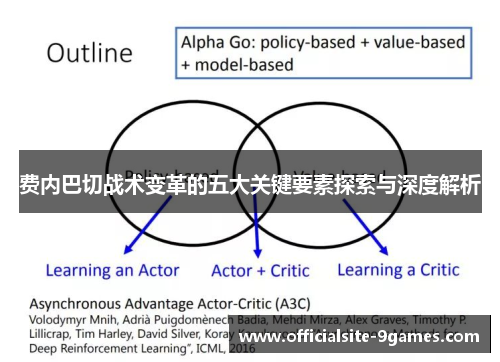 费内巴切战术变革的五大关键要素探索与深度解析