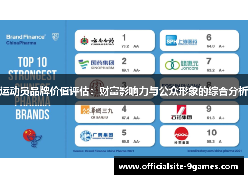 运动员品牌价值评估：财富影响力与公众形象的综合分析