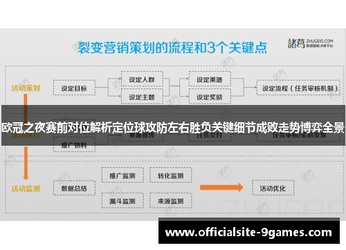 欧冠之夜赛前对位解析定位球攻防左右胜负关键细节成败走势博弈全景