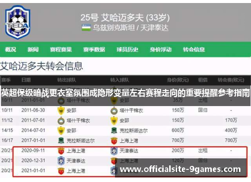 英超保级暗战更衣室氛围成隐形变量左右赛程走向的重要提醒参考指南 英超保级暗战更衣室氛围成隐形变量左右赛程走向的重要提醒参考指南