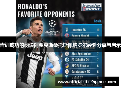 青训成功的秘诀阿贾克斯桑托斯佩纳罗尔经验分享与启示 青训成功的秘诀阿贾克斯桑托斯佩纳罗尔经验分享与启示