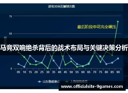 马竞双响绝杀背后的战术布局与关键决策分析