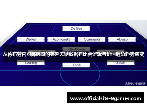 从德布劳内对阵韩国的英超关键数据看比赛逻辑与价值胜负趋势演变